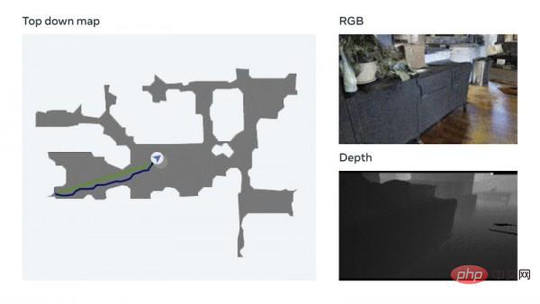 Les méta-chercheurs font une nouvelle tentative en matière dIA : apprendre aux robots à naviguer physiquement sans cartes ni formation