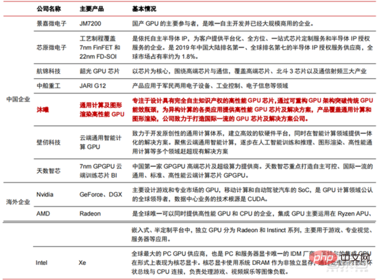 深度报告：大模型驱动 AI 全面提速！黄金十年开启