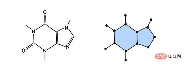 Michael Bronstein draws from algebraic topology and proposes a new graph neural network computing structure!