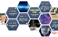 人工智能技术在语言学领域的应用