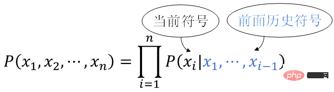 Temu bual eksklusif dengan Profesor Ou Zhijian dari Universiti Tsinghua, memberikan analisis mendalam tentang aura ChatGPT dan cabaran masa depan!