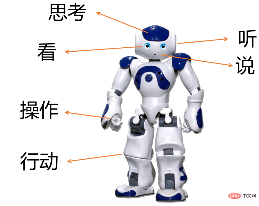 ChatGPT의 아우라와 향후 과제에 대한 심층 분석을 제공하는 칭화대학교 Ou Zhijian 교수와의 독점 인터뷰!