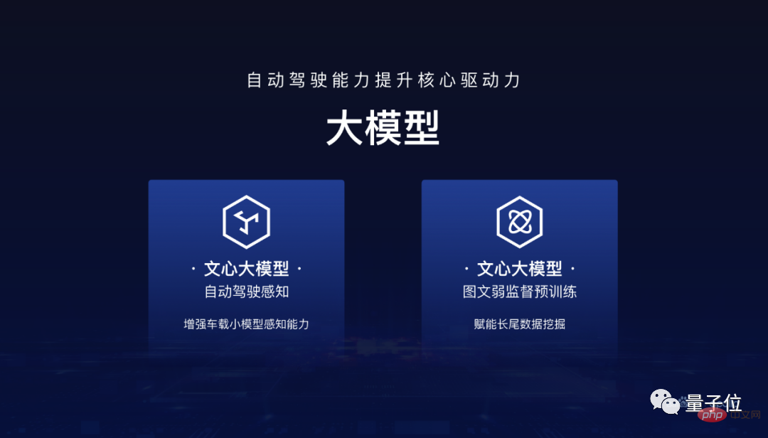 2022年L4自動運転年次解答用紙、本当に最後に笑うのは「誰もいない」