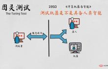 ChatGPT的狂飙之路