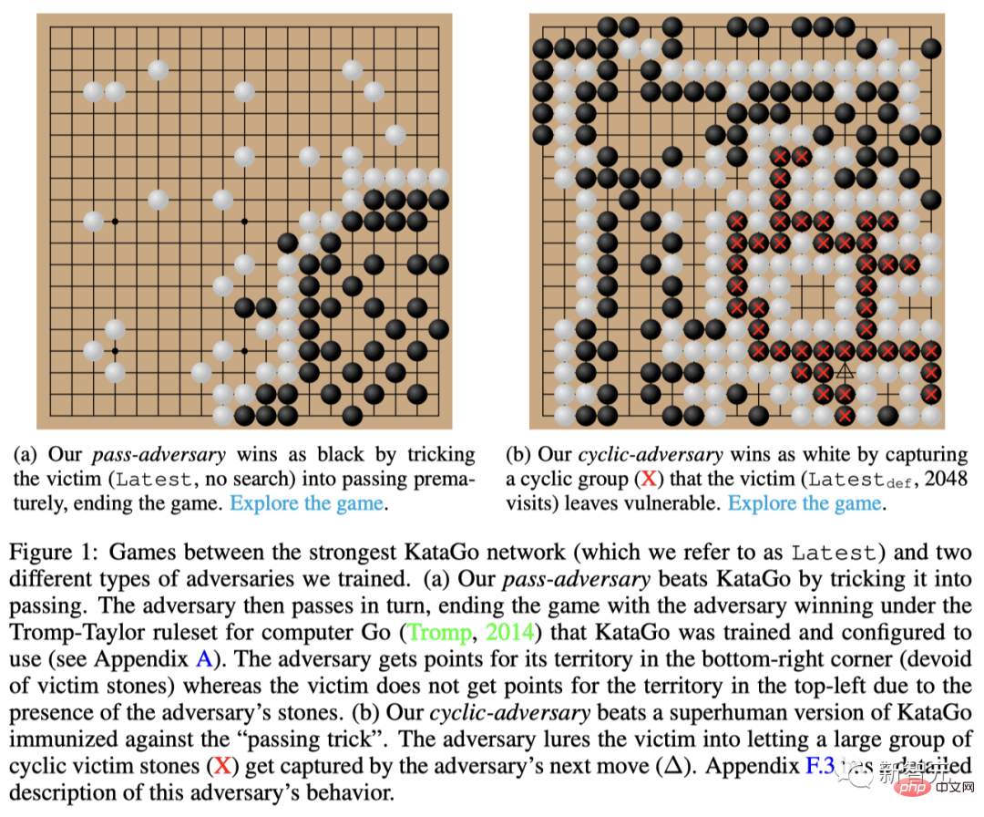 人類竟能再度擊敗頂級圍棋AI？一招逆風翻盤，這個業餘四段棋手完勝