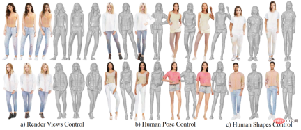 Use 2D images to create a 3D human body. You can wear any clothes and change your movements. Use 2D images to create a 3D human body. You can wear any clothes and change your movements.