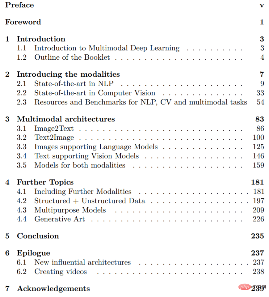 Aufschlüsselung der Integrationsinnovation von NLP und CV: Bestandsaufnahme des multimodalen Deep Learning der letzten Jahre