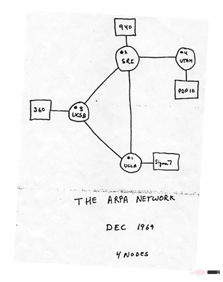 The 2022 Turing Award is awarded to the 76-year-old father of Ethereum! A failed doctoral thesis made the Internet era a reality