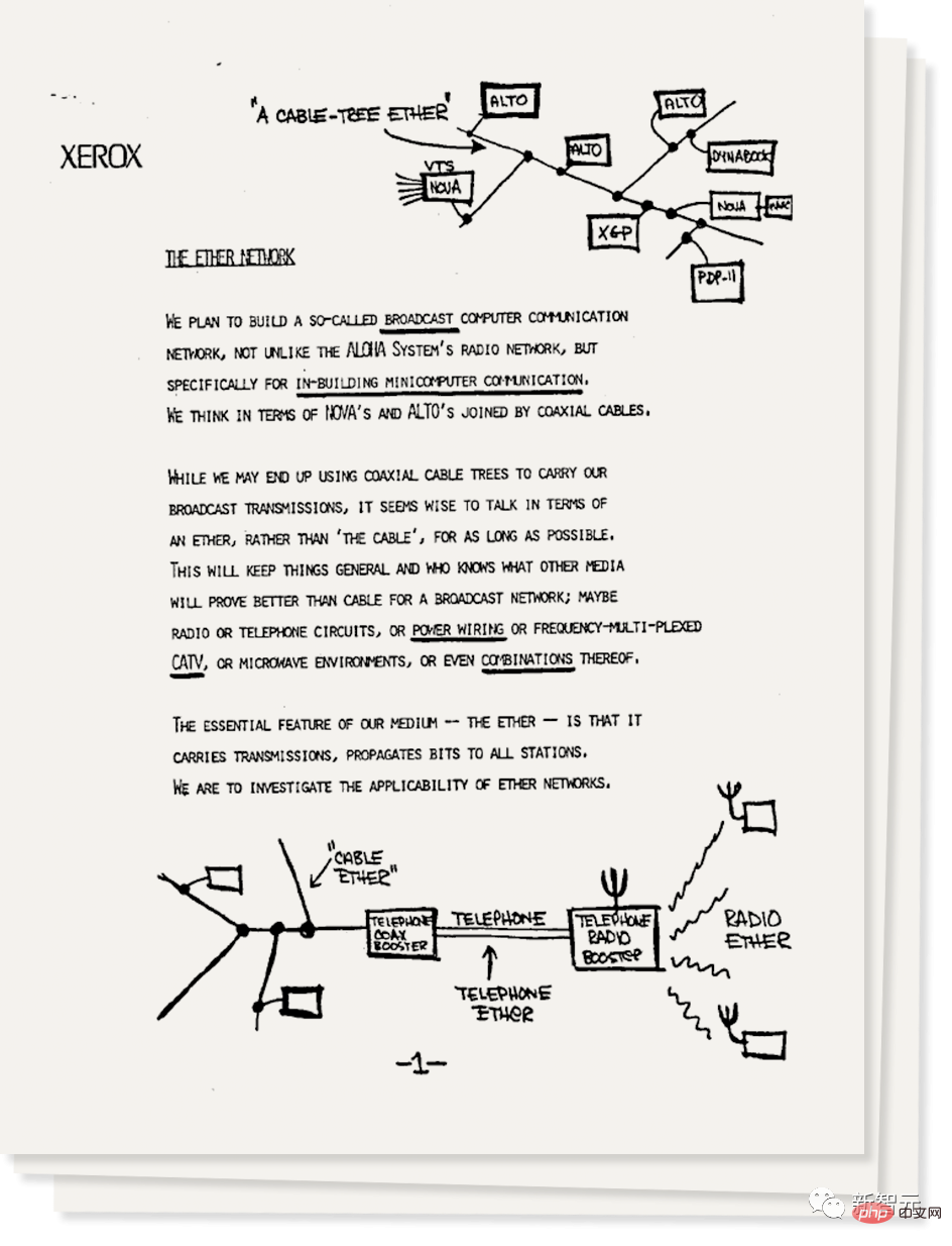 The 2022 Turing Award is awarded to the 76-year-old father of Ethereum! A failed doctoral thesis made the Internet era a reality