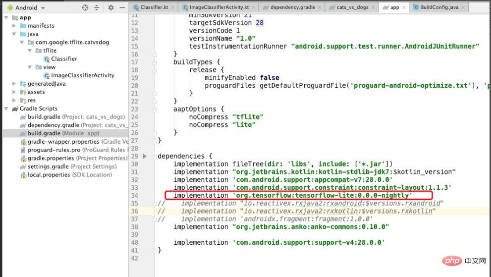 Vous ne savez pas comment déployer des modèles d'apprentissage automatique ? 15 images vous emmènent dans le framework de déploiement TensorFlow !