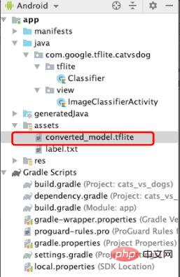 Vous ne savez pas comment déployer des modèles d'apprentissage automatique ? 15 images vous emmènent dans le framework de déploiement TensorFlow !