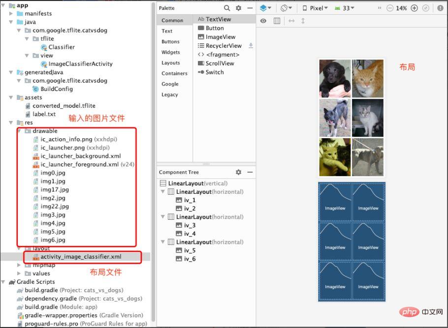 機械学習モデルをデプロイする方法がわかりませんか? 15 枚の写真で、TensorFlow デプロイメント フレームワークを理解できます。