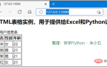 使用 Excel 和 Python 从互联网获取数据