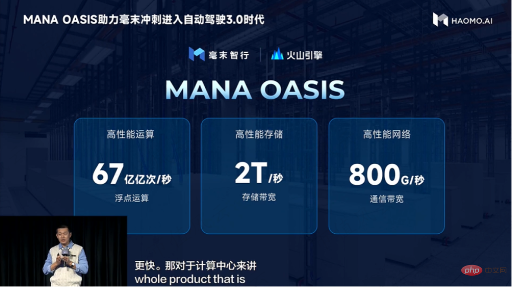 MANA OASIS加持，毫末算力极致优化，训练成本降低100倍