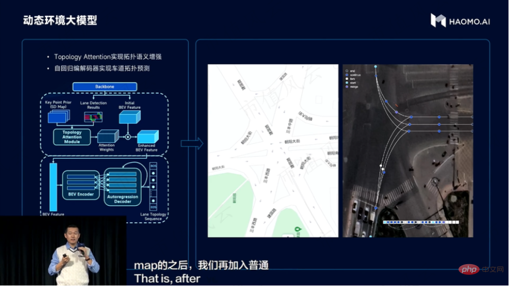 MANA OASIS の恩恵により、コンピューティング能力は極めて最適化され、トレーニング コストは 100 分の 1 に削減されます。