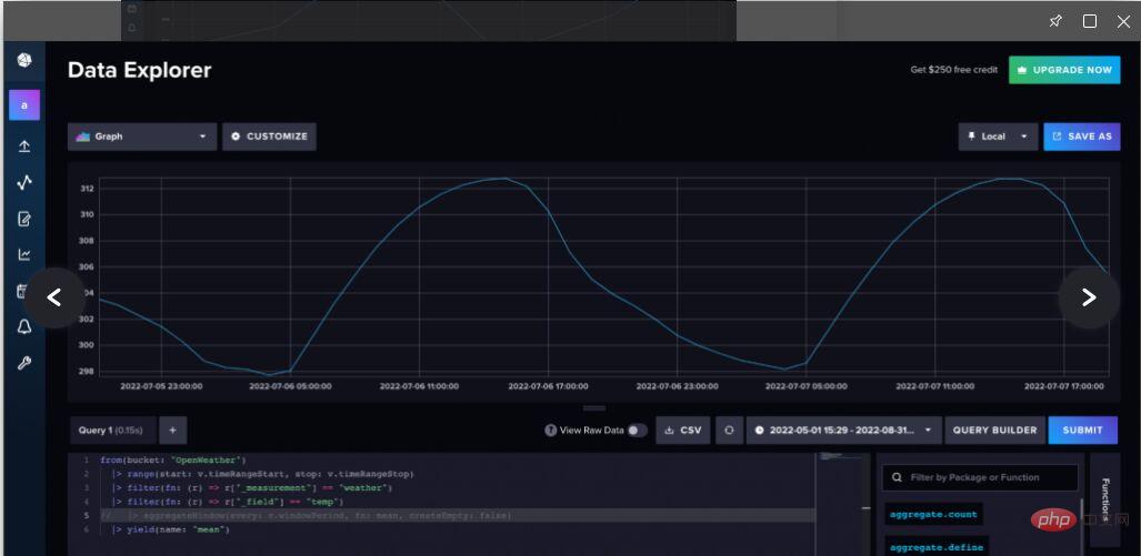 Python を使用して時系列データを取得して保存する