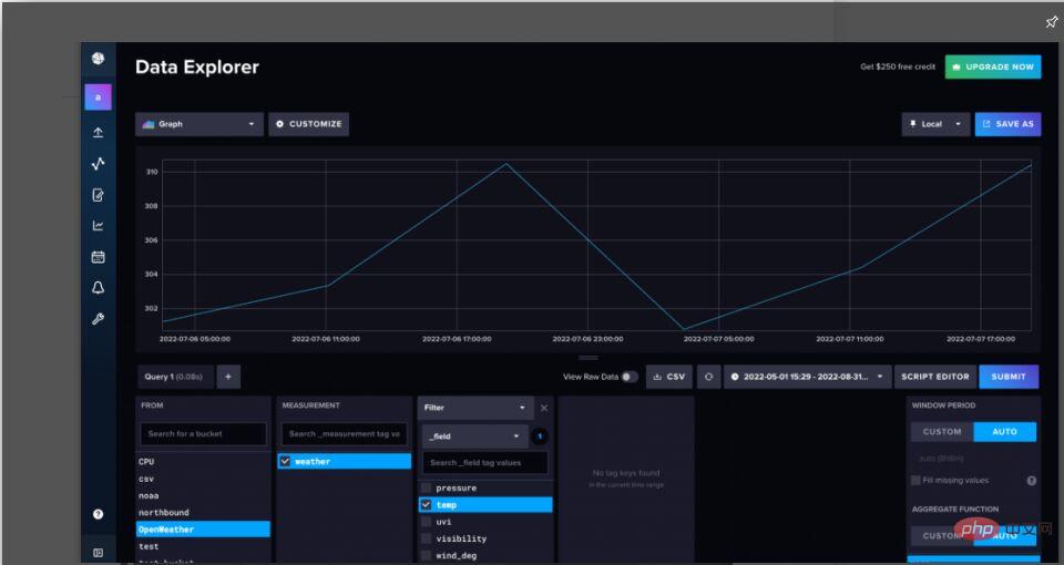 用Python獲取和儲存時間序列數據