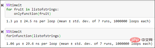 Four efficient tips in Python!