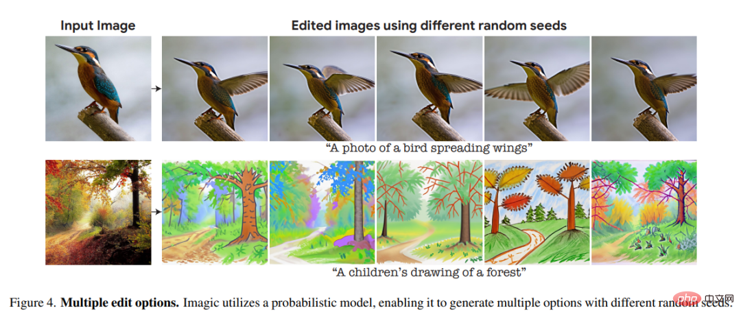 Cant stop it! Diffusion model can be used to photoshop photos using only text