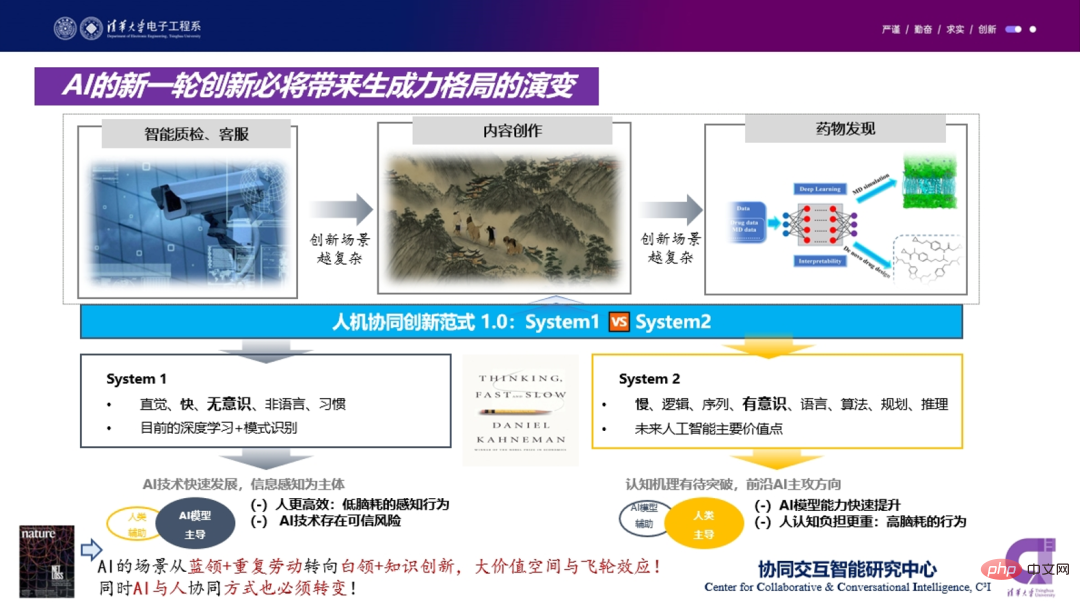 Tsinghua University의 Zhou Bowen: ChatGPT의 인기는 차세대 협업 및 대화형 지능의 중요성을 보여줍니다.