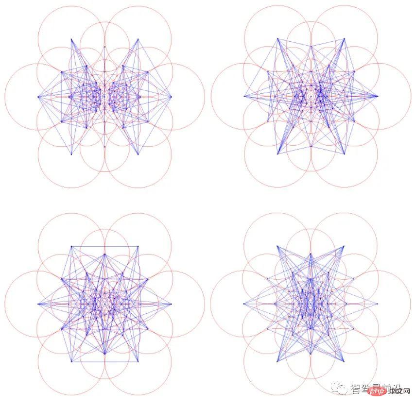 Global positioning technology based on feature points in autonomous driving using Wanzi analysis