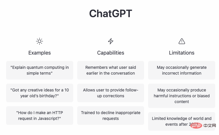 Der chatGPT-Code ist ein bisschen gut. Werden Programmierer ihre Jobs verlieren?