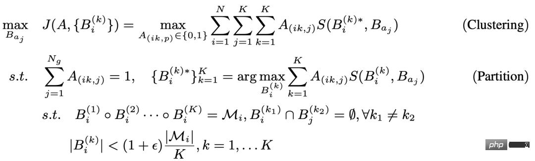 Die richtige Art, Deep Learning aus Bausteinen zu spielen! Die National University of Singapore veröffentlicht DeRy, ein neues Transfer-Lernparadigma, das den Wissenstransfer in den Druck mit beweglichen Lettern umwandelt