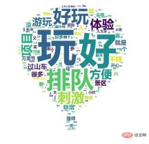 Python obtains tourist attraction information and reviews and creates word clouds and data visualization