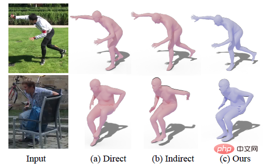 Lefficacité de la production danimation a augmenté de 80 % ! Ce logiciel dIA réalise une capture de mouvement vidéo de haute précision en un seul clic