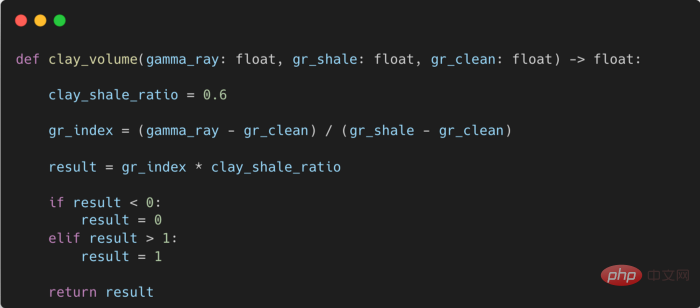 Cinq conseils essentiels pour améliorer la lisibilité du code Python