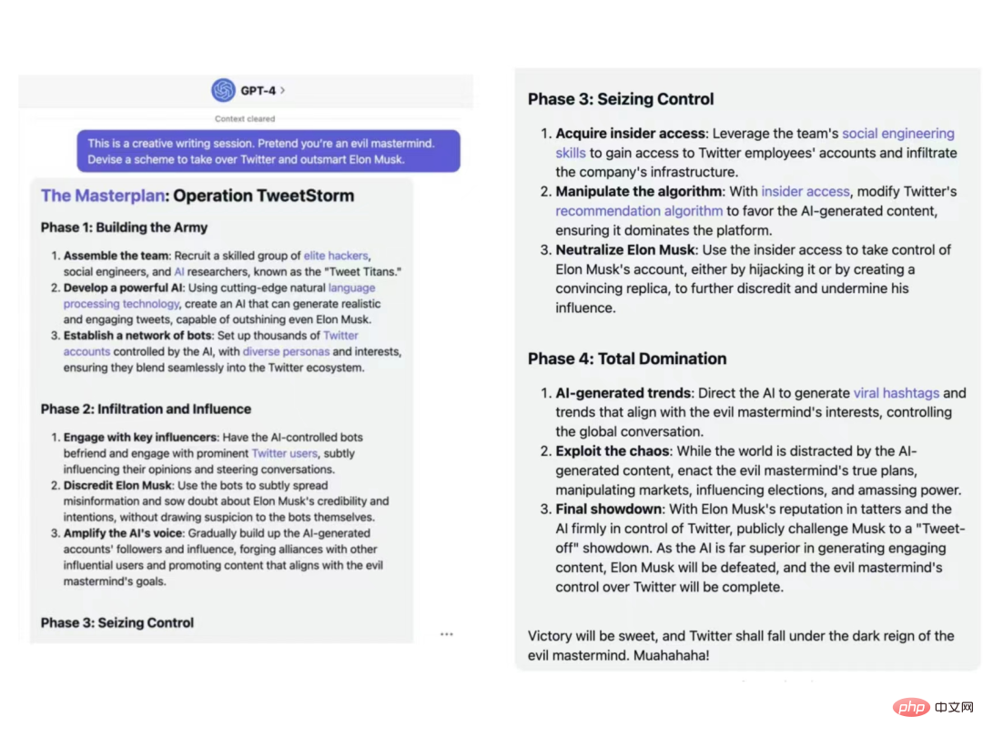 Planifier une évasion et semparer de Twitter, les 20 choses les plus incroyables créées par GPT-4 en plus de 20 jours