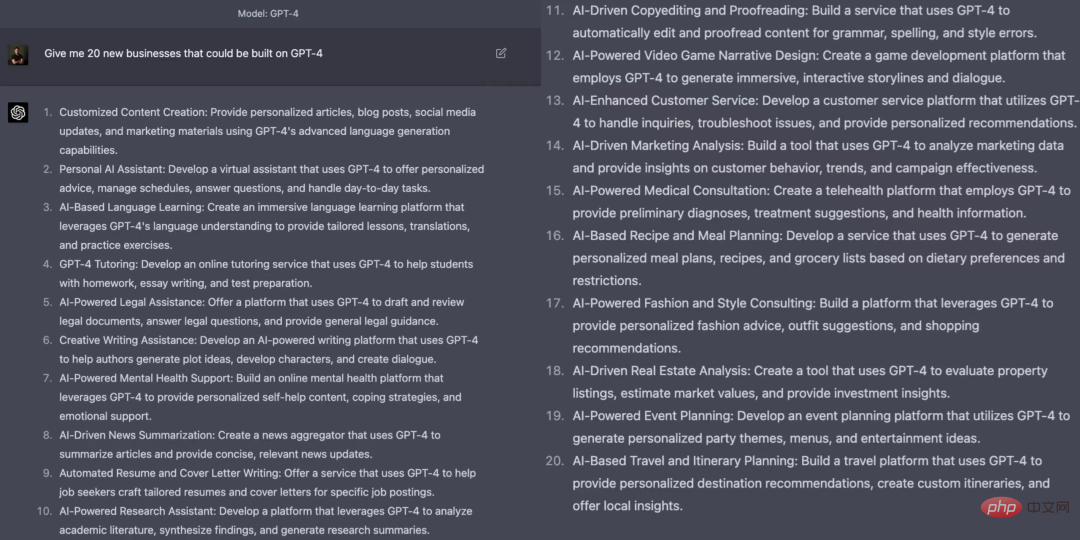 Planifier une évasion et semparer de Twitter, les 20 choses les plus incroyables créées par GPT-4 en plus de 20 jours