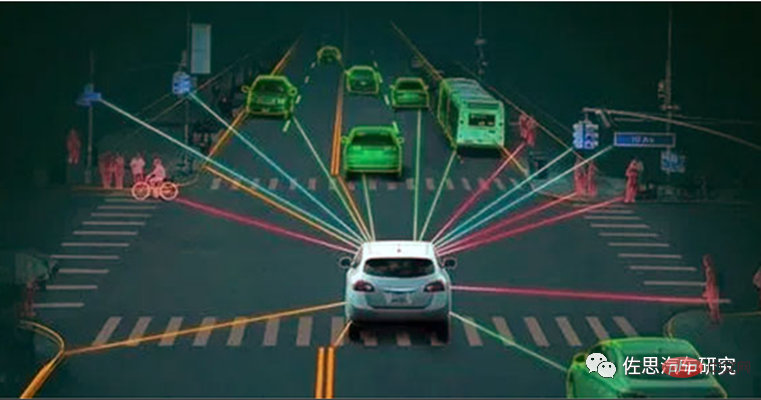 Data closed-loop research: The development of autonomous driving shifts from technology-driven to data-driven