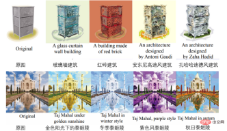 For the first time, you dont rely on a generative model, and let AI edit pictures in just one sentence! For the first time, you dont rely on a generative model, and let AI edit pictures in just one sentence!