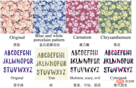 For the first time, you dont rely on a generative model, and let AI edit pictures in just one sentence! For the first time, you dont rely on a generative model, and let AI edit pictures in just one sentence!