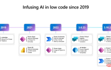 一句话让 AI 替你开发 App，微软推出 Power Platform Copilot 低代码服务