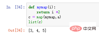 Programmation fonctionnelle Python que tout le monde devrait connaître