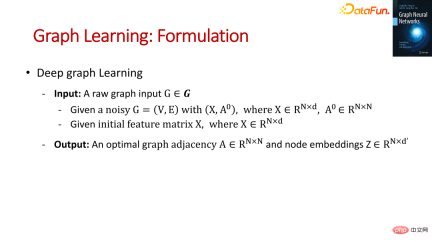 The foundation, frontier and application of GNN The foundation, frontier and application of GNN