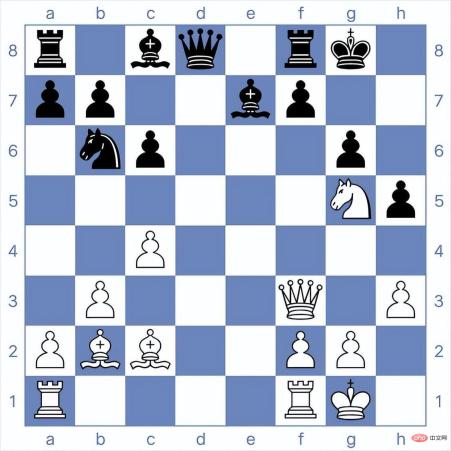 Numerical distance based on machine learning: the distance between points in space