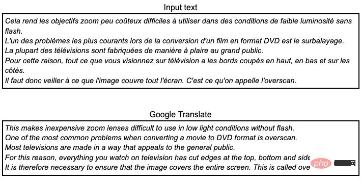 Metas large-scale study on language translation, the results are all routine