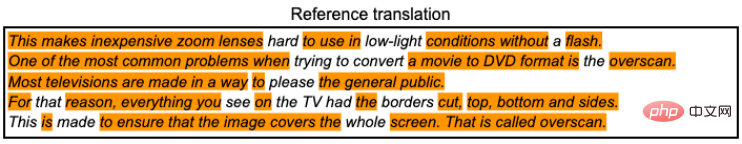 Metas large-scale study on language translation, the results are all routine