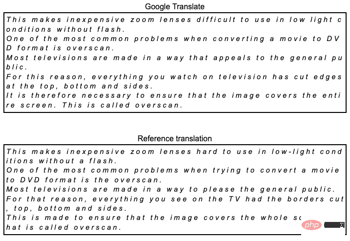 Metas large-scale study on language translation, the results are all routine