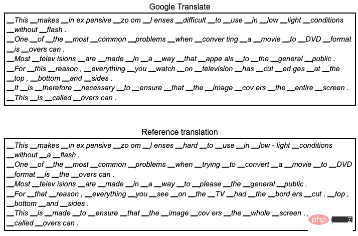 Étude à grande échelle de Meta sur la traduction linguistique, les résultats sont tous « routiniers »