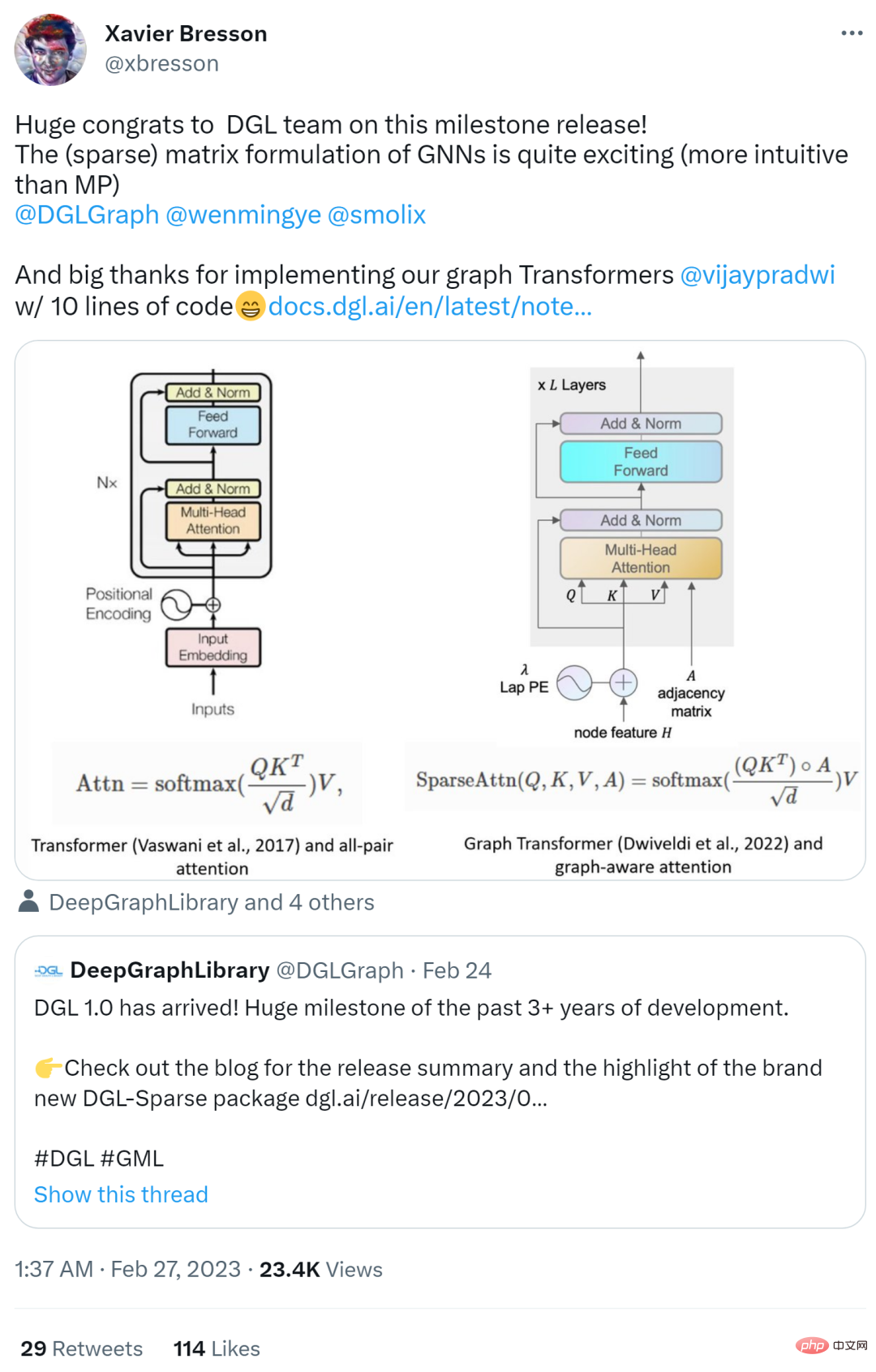 10 lines of code to complete the graph Transformer, the graph neural network framework DGL ushered in version 1.0