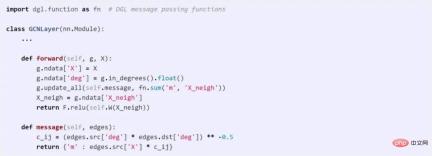 10 lines of code to complete the graph Transformer, the graph neural network framework DGL ushered in version 1.0 10 lines of code to complete the graph Transformer, the graph neural network framework DGL ushered in version 1.0
