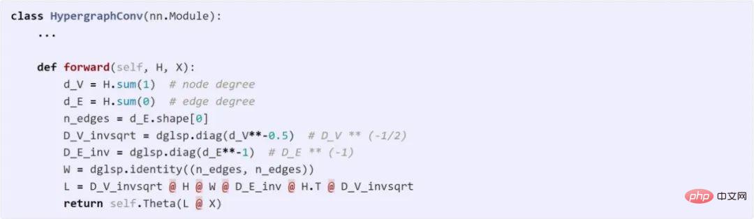 10 lines of code to complete the graph Transformer, the graph neural network framework DGL ushered in version 1.0