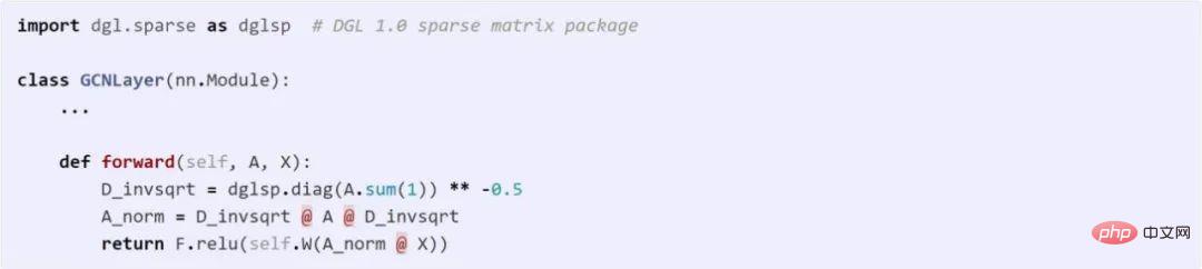 10 lines of code to complete the graph Transformer, the graph neural network framework DGL ushered in version 1.0