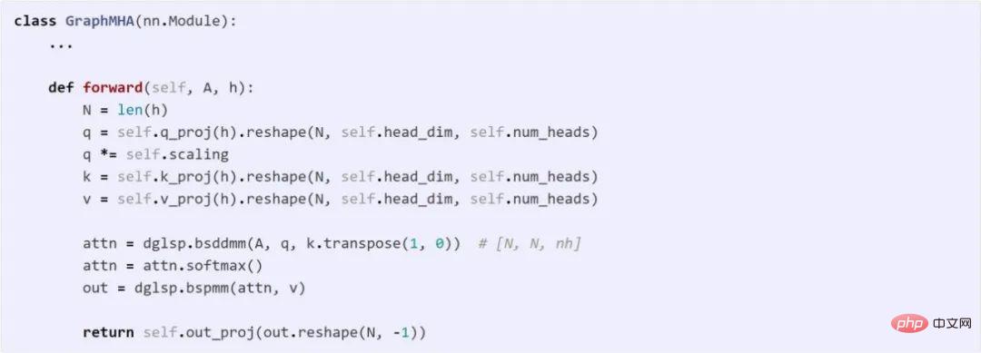 10 lignes de code pour compléter le graphique Transformer, le cadre de réseau neuronal graphique DGL a inauguré la version 1.0