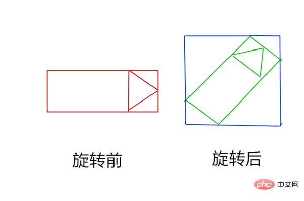 用 Python 實現導彈自動追踪，超燃！