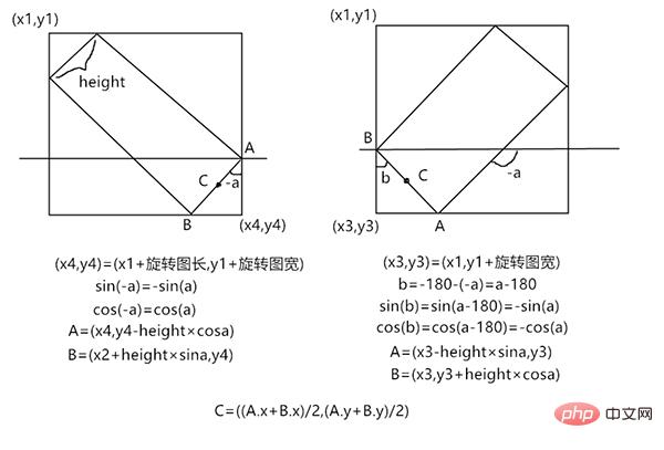 Python을 사용하여 미사일 자동 추적, 슈퍼 연소 구현!